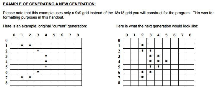 or dead. Alive cell in the matrix is shown in our simulation