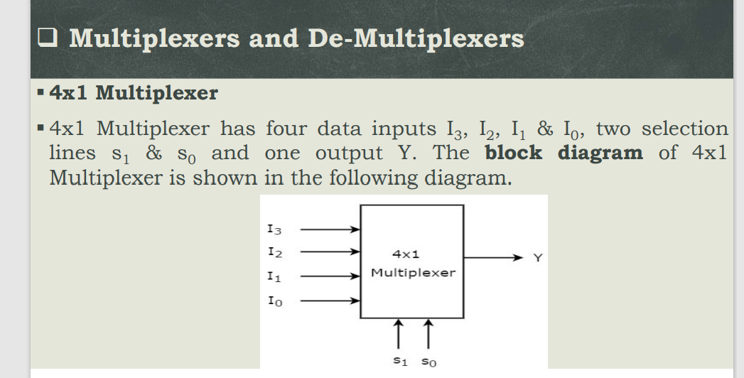 this four images are just a one question. help me as soon