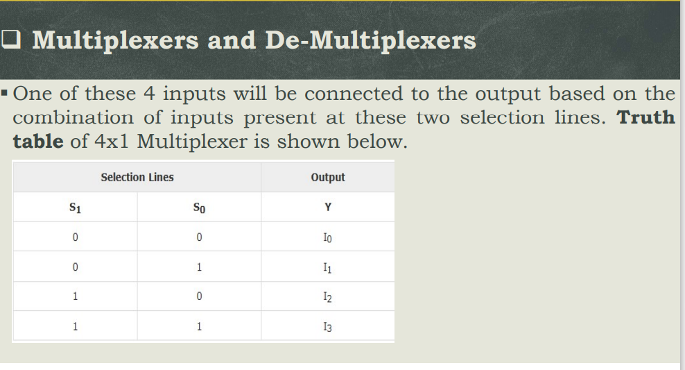 as possible. Multiplexers and De-Multiplexers Multiplexer is a combinational circuit that has