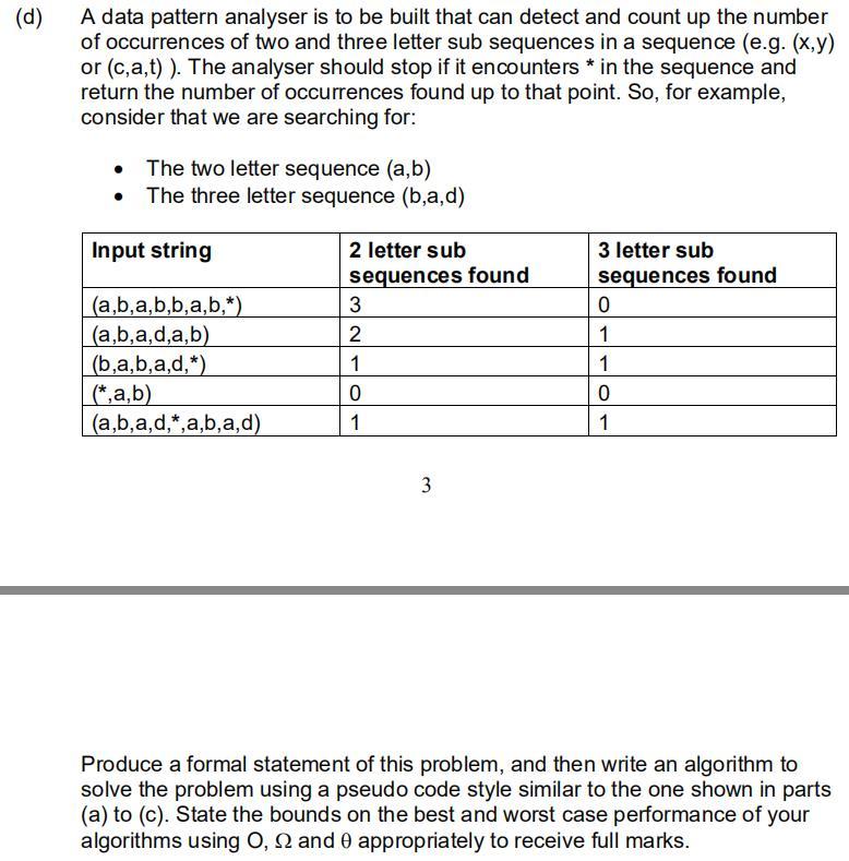  (d) A data pattern analyser is to be built that can