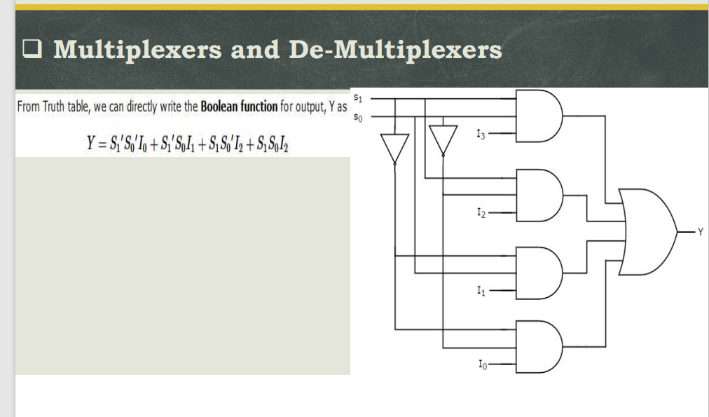 maximum of 2n data inputs, n selection lines and single output line.