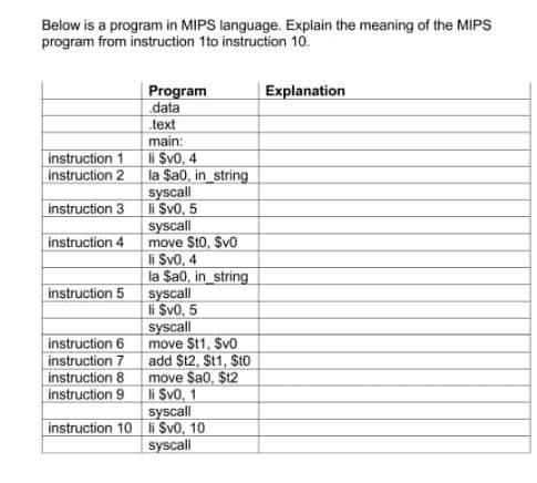  Below is a program in MIPS language. Explain the meaning of