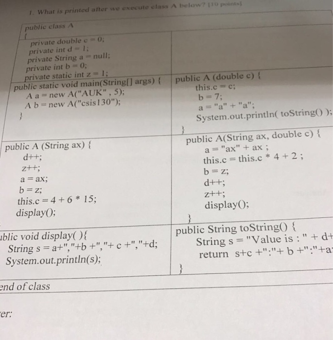 (28) public string tostring0 f return "D: (amount get Age class C