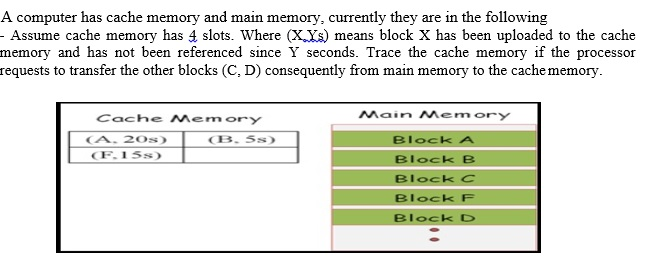  A computer has cache memory and main memory, currently they are