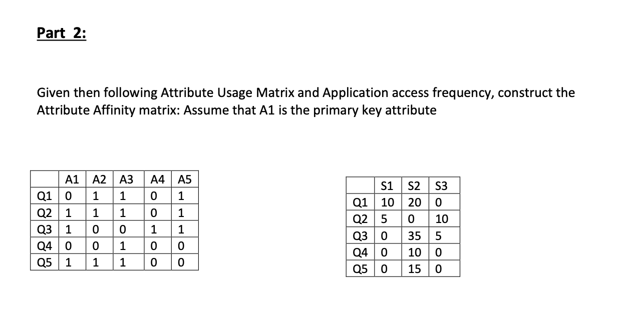 Please give a full solution with explanation. Part 2: Given then following