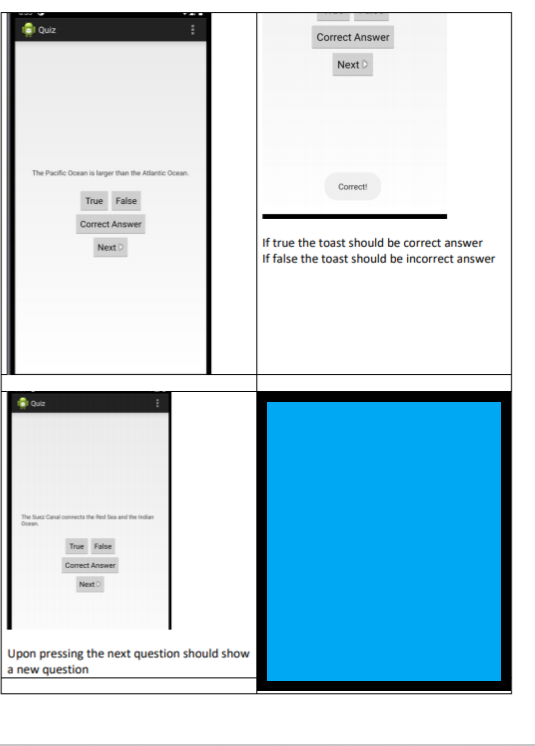 Use JAVA for the android development. The application is True/False quiz app,