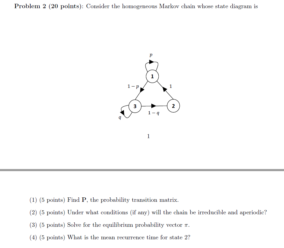  Problem 2 (20 points): Consider the homogeneous Markov chain whose state