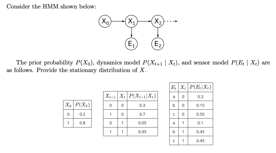 BELOW FOR REFERENCE. Q5. Hidden Markov Models: The Forward Algorithm (20 points)