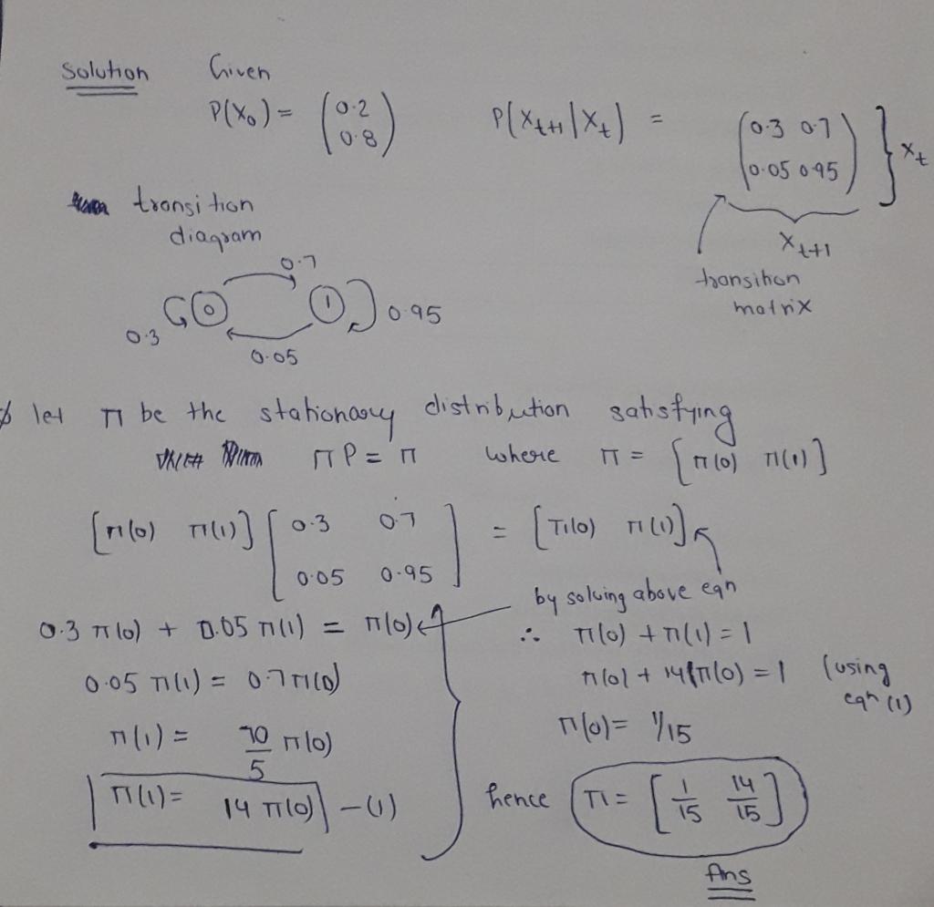 Consider the same HMM as Q4. We have evidences E1 = E2