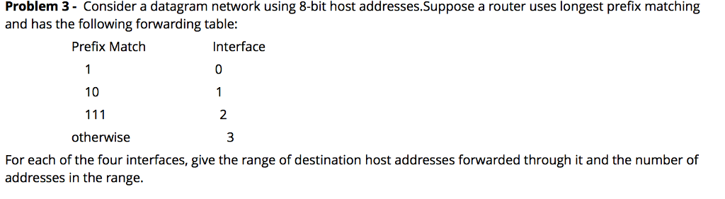  Problem 3- Consider a datagram network using 8-bit host addresses.Suppose a