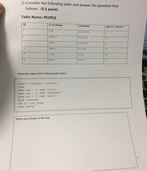  please solve it in SQL 1) Consider the following table and