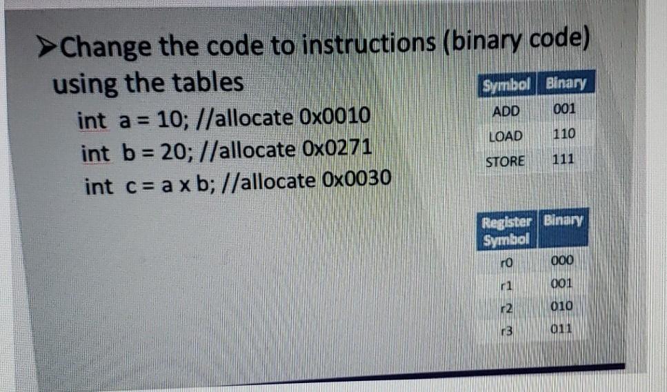 ADD 001 > Change the code to instructions (binary code) using