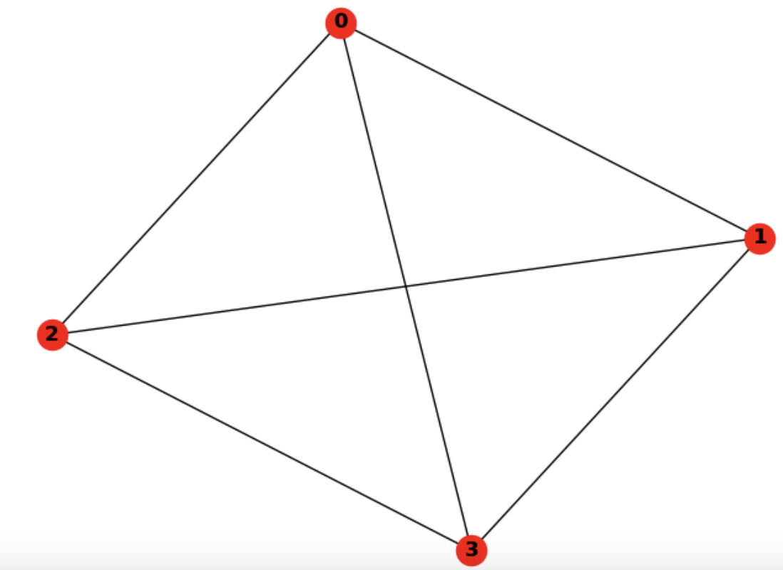 formated with instructions and example, you only have to edit the given