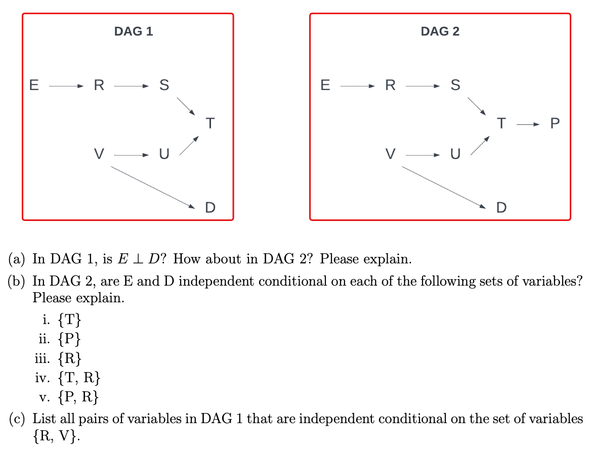  (a) In DAG 1, is E|?D? How about in DAG 2?