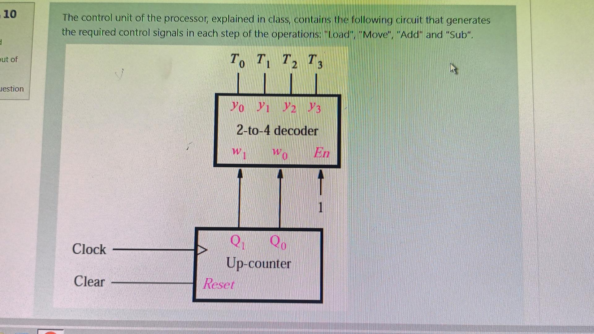 -10 The control unit of the processor, explained in class, contains