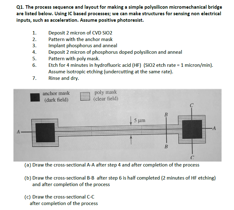  Q1. The process sequence and layout for making a simple polysilicon