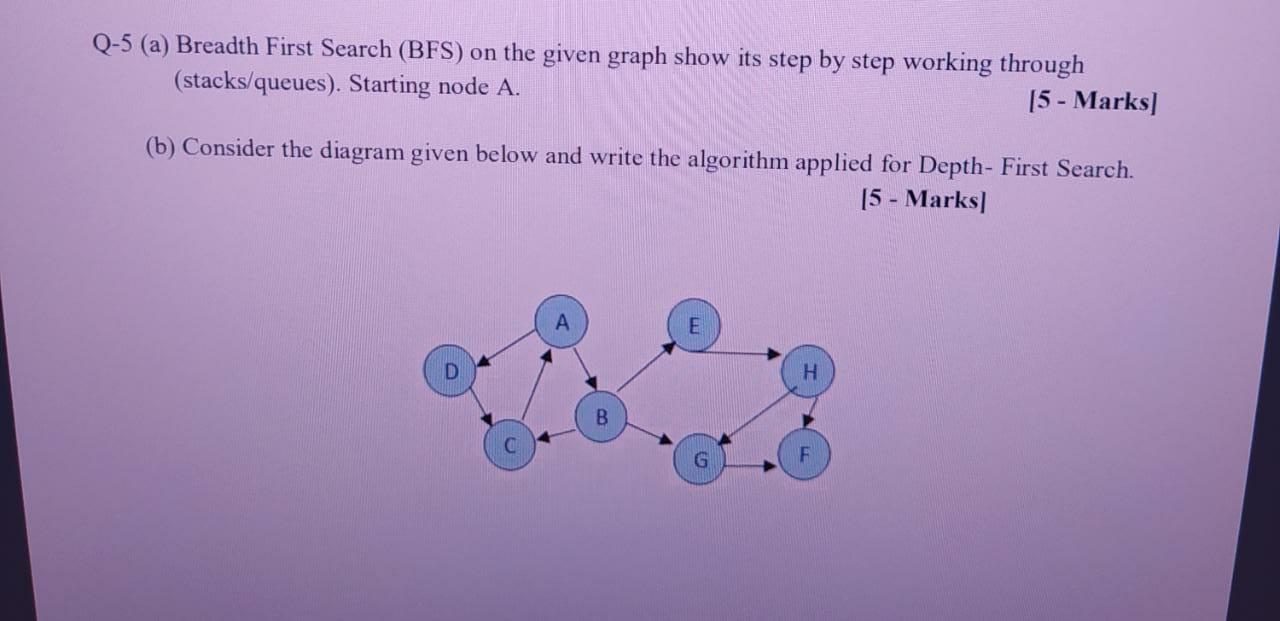  Q-5 (a) Breadth First Search (BFS) on the given graph show