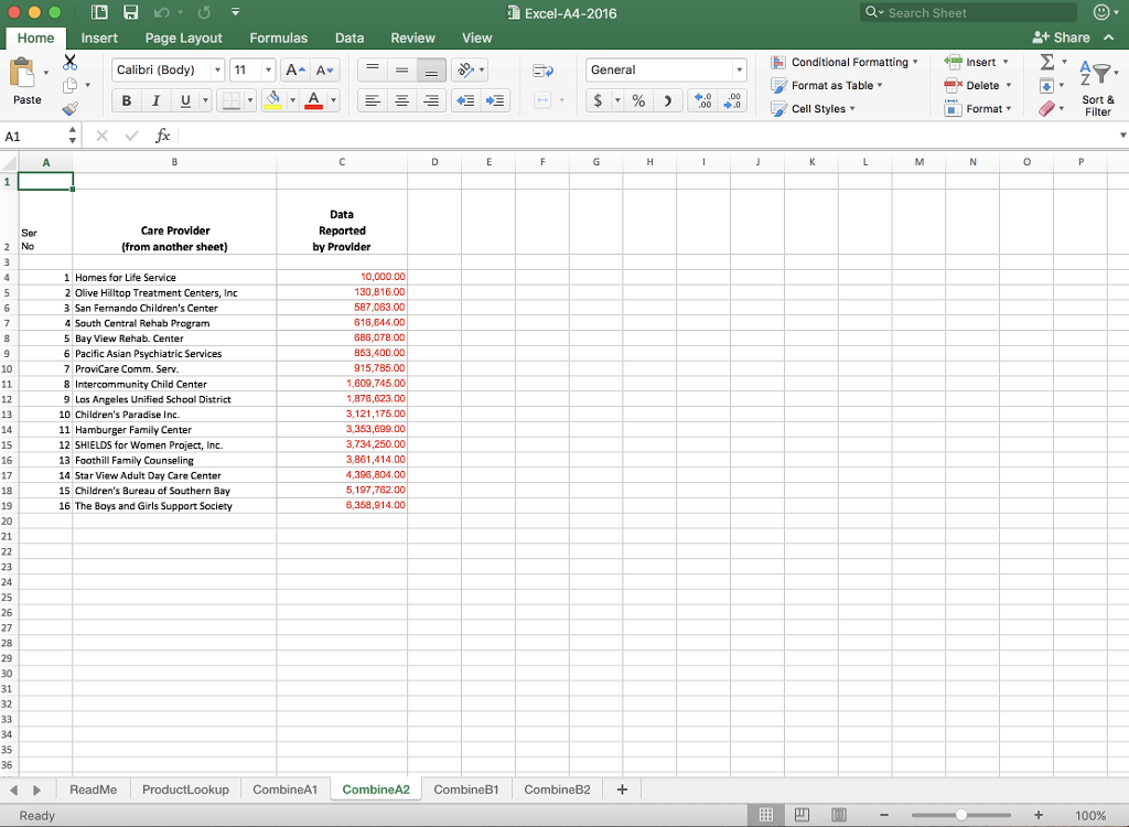 View Share ^ Conditional Formatting -Insert Delete Calibri (Body) 12 , A-A