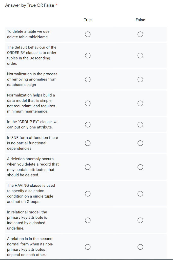  help please Answer by True OR False * True False To