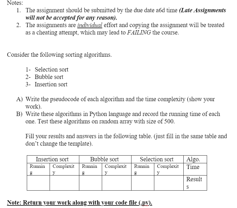  Notes: 1. The assignment should be submitted by the due date
