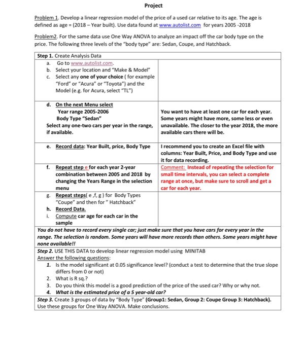  Project Problem 1, Develop a linear regression model of the price