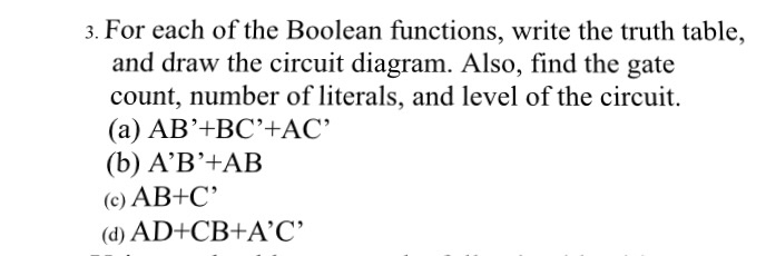  For each of the Boolean functions, write the truth table and