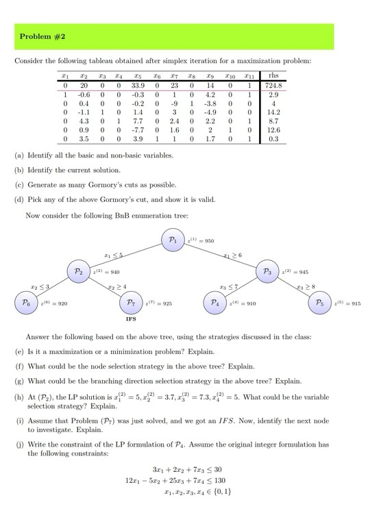  Problem #2 Consider the following tableau obtained after simplex iteration for