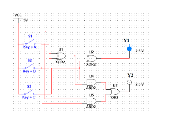 switch SPDT) Create a truth table and complete it by carrying out