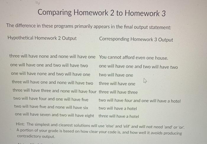 with the coding i have presented Problem Description The previous assignment had