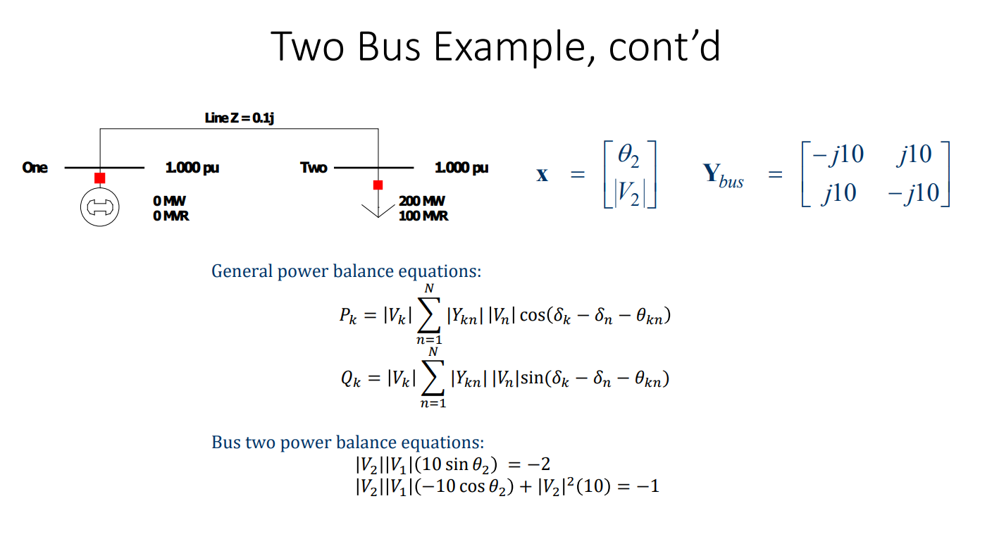  Develop a Matlab code that solves the power flow problem in