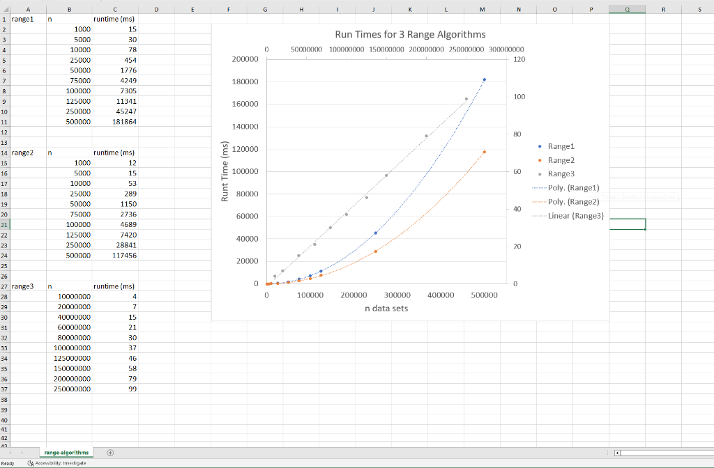 pdf document on Canvas results in an automatic 20% deduction. Questions/Analysis Instructions