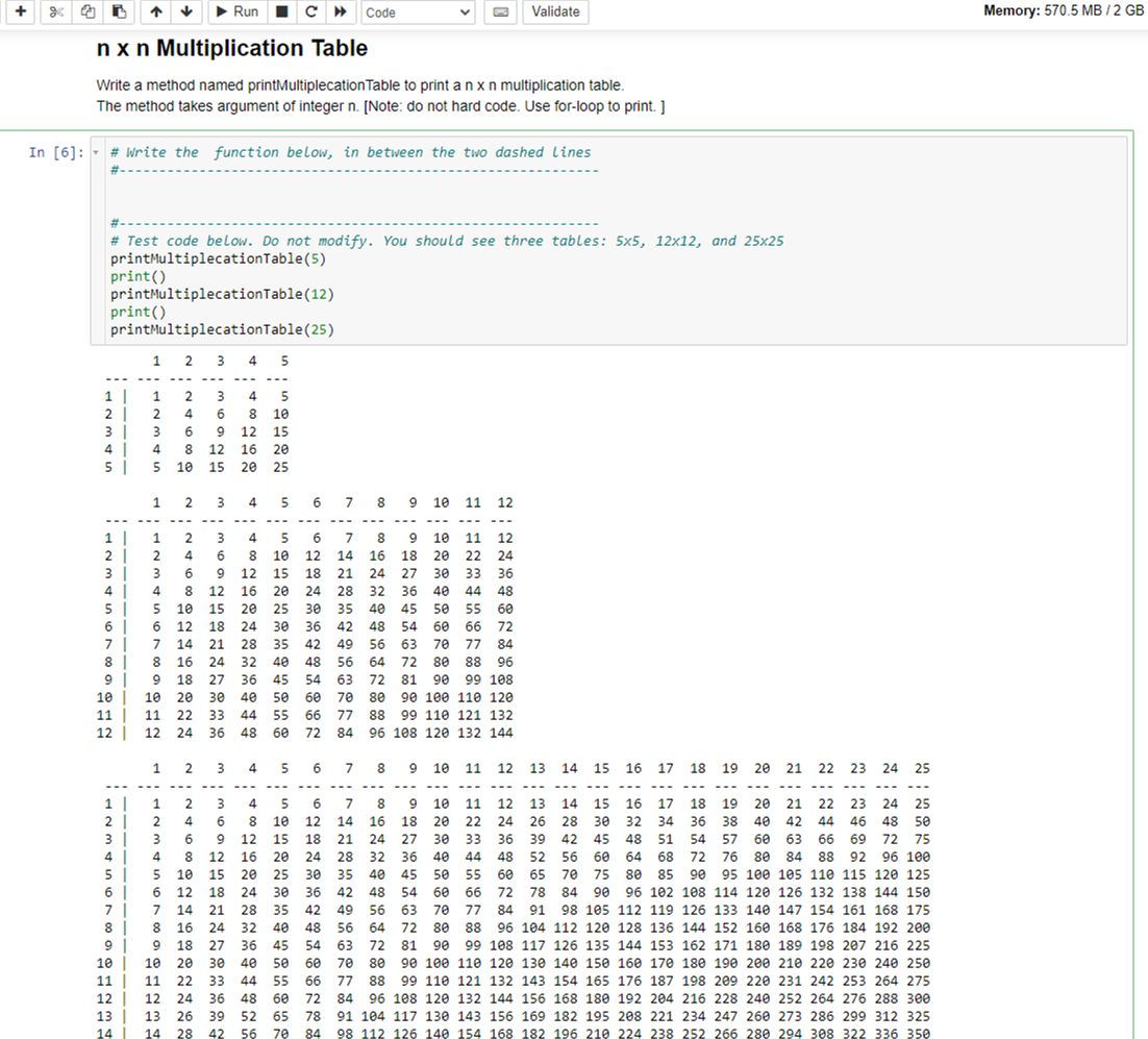  Write a method named printMultiplecationTable to print a nn multiplication table.