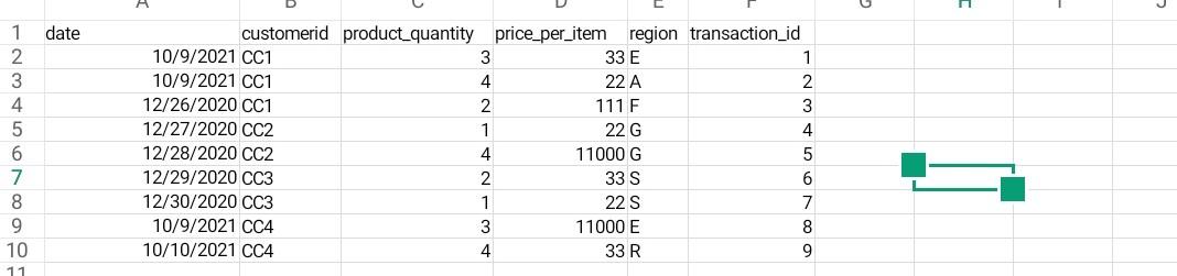  Solve both in Python jupyter nootebook : 1) 6 columns :