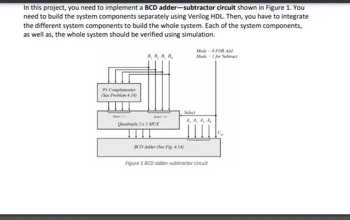 In this project, you need to implement a BCD adder-subtractor circuit
