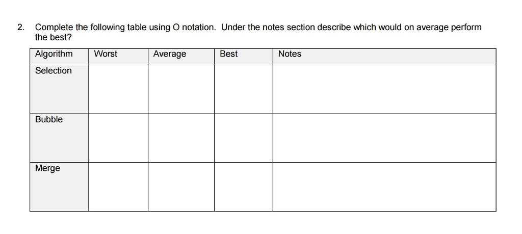 2-6: Sorting and Searching Practice Activities Lesson objectives: Recognize the sort order