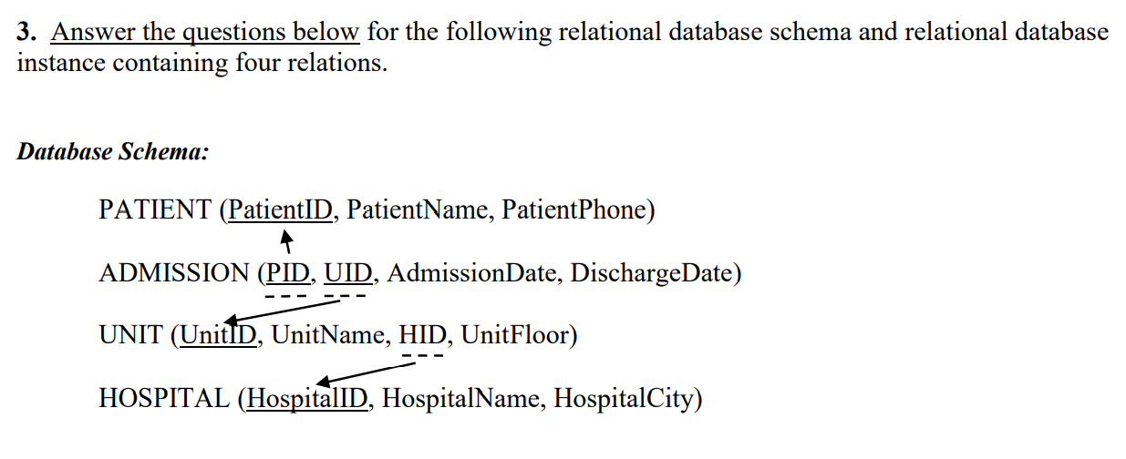g. Construct a new tuple that can be inserted into ADMISSION