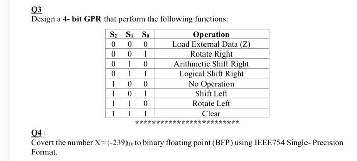  please I need a solution in 15 minutes, please computer architecture