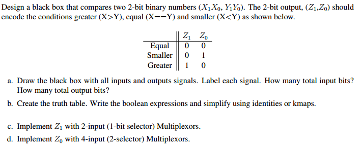  Design a black box that compares two 2-bit binary numbers (X_1X_0,
