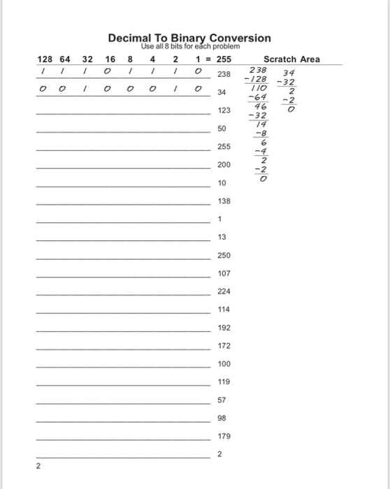  Decimal To Binary Conversion Use all 8 bits for each problem