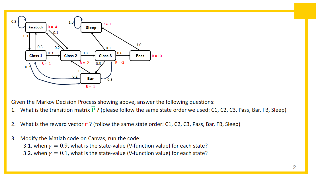  Given the Markov Decision Process showing above, using the Bellman equation,