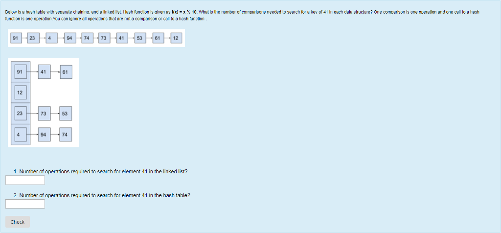 Below is a hash table with separate chaining, and a linked list.