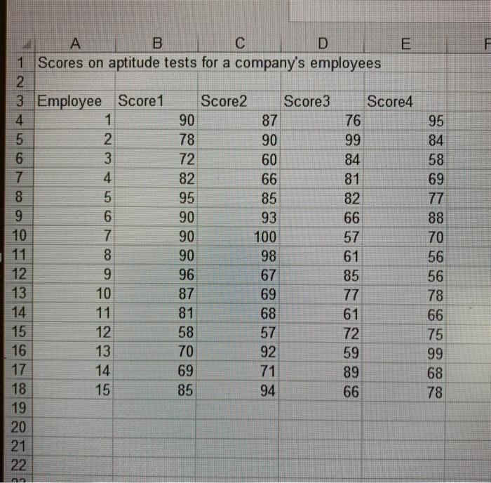  I want VBA in Excel Code F A C D E