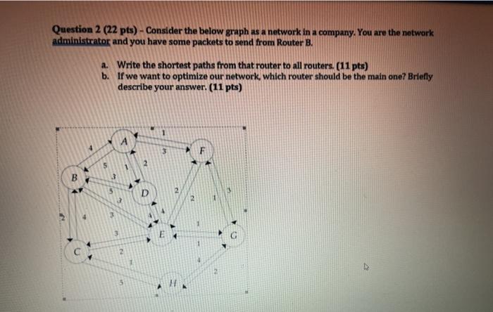  Question 2 (22 pts) - Consider the below graph as a