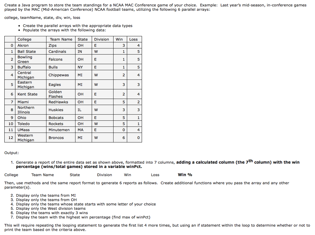  Create a Java program to store the team standings for a