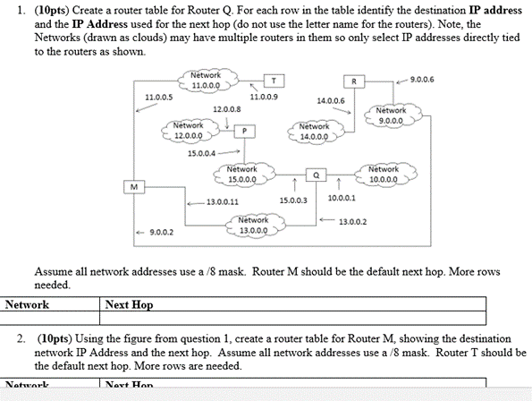 Im really lost on this HW assignment, any help would be apreicated!