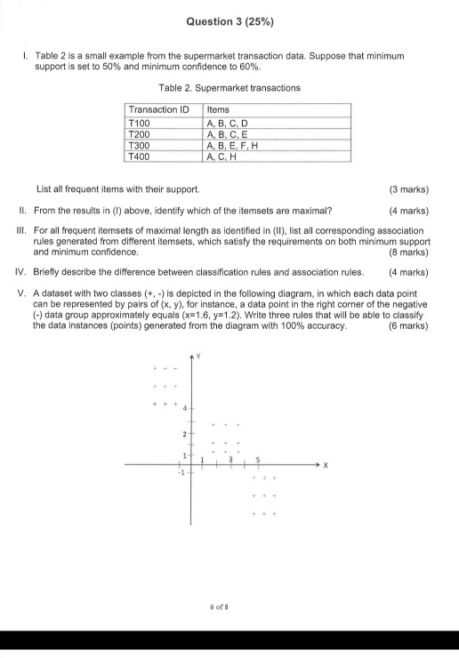  Question 3 (25%) I. Table 2 is a small example from