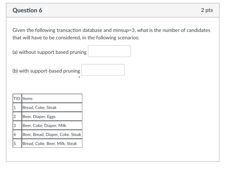 Given the following transaction database and minsup = 3, what is the