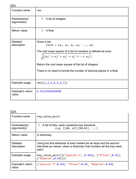 order, 1. a list of integers 2. an integer Return value An