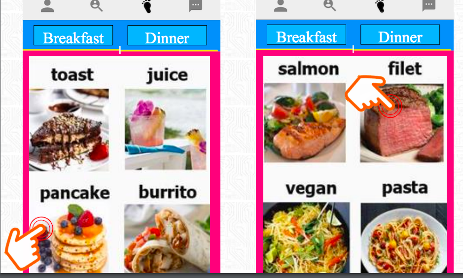 content inside each tab will display a grid showing the items for