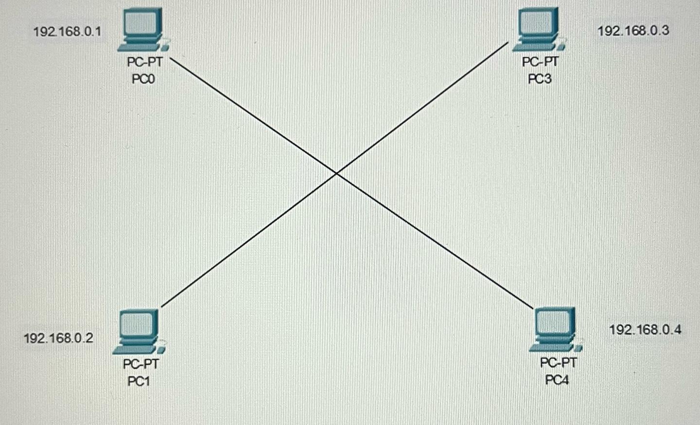this question use software cisco packet tracer, decide on the answer: a)